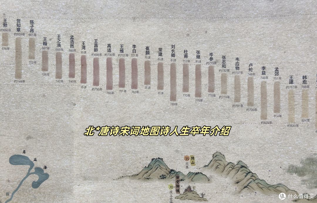 小众不撞款 霸屏朋友圈超好看的户外野餐垫 一张能帮孩子学知识的垫子 让孩子成为“大语文时代”的赢家