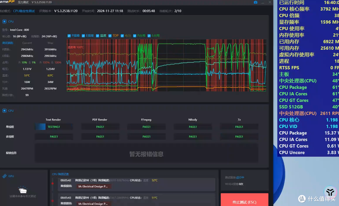 千元以内我无敌,16核24线程,qxp8功耗稳定性测试报告
