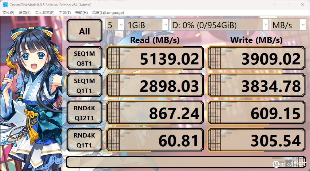 新鲜的空气,AMD 锐龙7 9800X3D处理器+技嘉X870 AORUS ELITE WIFI7+蓝宝石7900 XT 20G超白金OC显卡装机