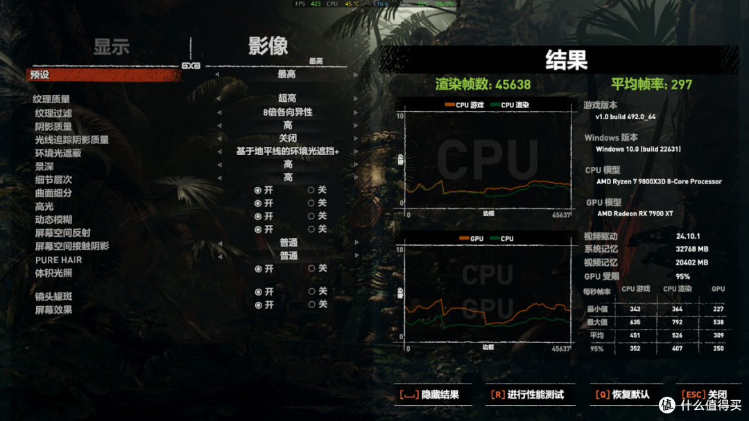 新鲜的空气,AMD 锐龙7 9800X3D处理器+技嘉X870 AORUS ELITE WIFI7+蓝宝石7900 XT 20G超白金OC显卡装机