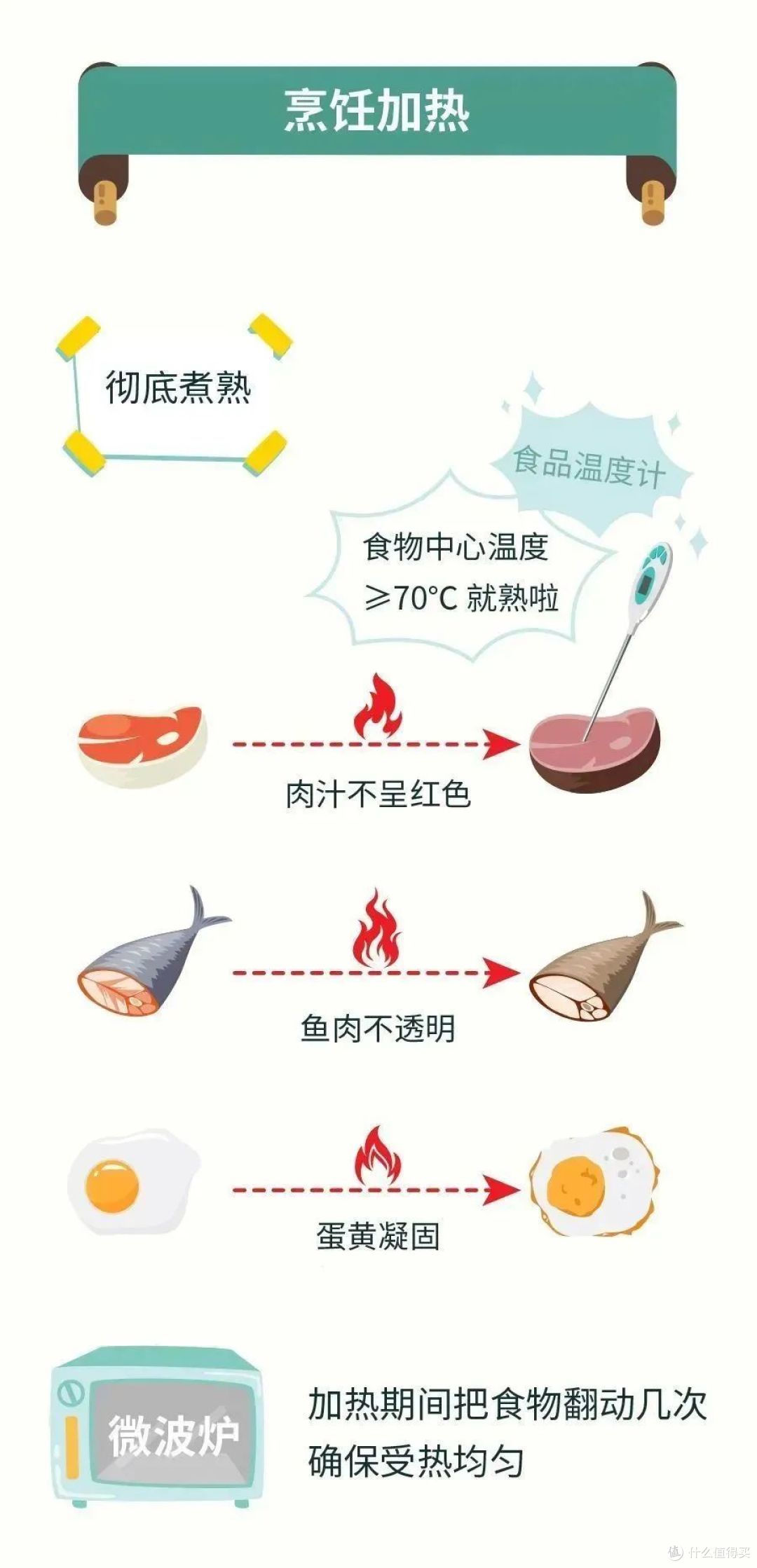 杂粮先生特别食品超市-时刻守护您和家人健康