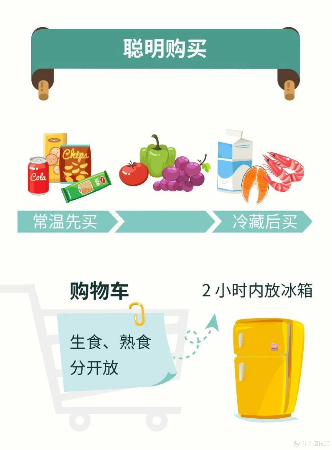 杂粮先生特别食品超市-时刻守护您和家人健康