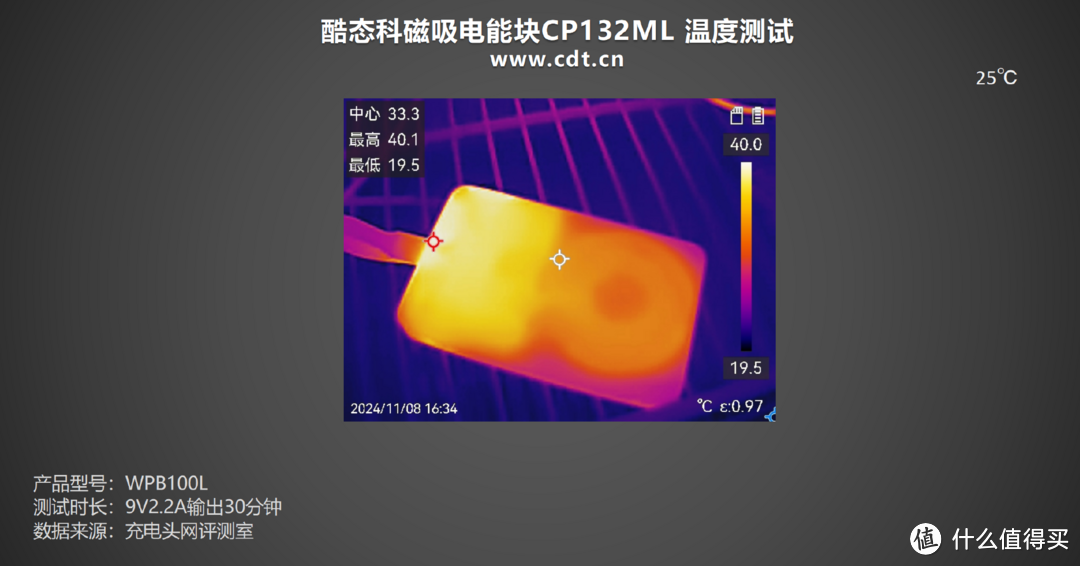 无线有线全都要，酷态科磁吸电能块CP132ML评测