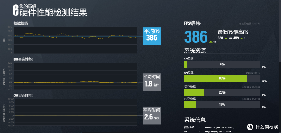 支持声控开关机+屏显,先马境界Magic海景房+Ultra7+4070TiS装机