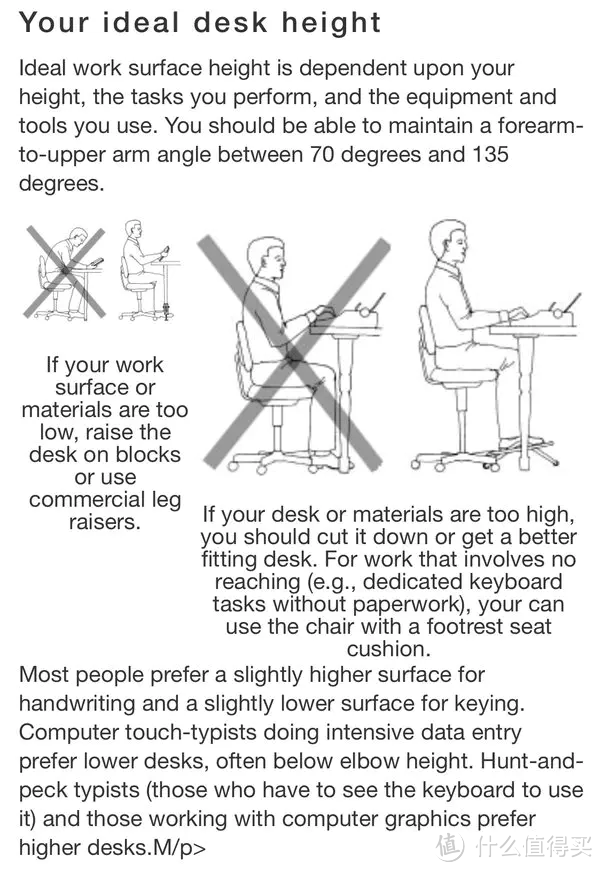 你真的需要升降桌吗？这是我的电脑桌挑选秘籍