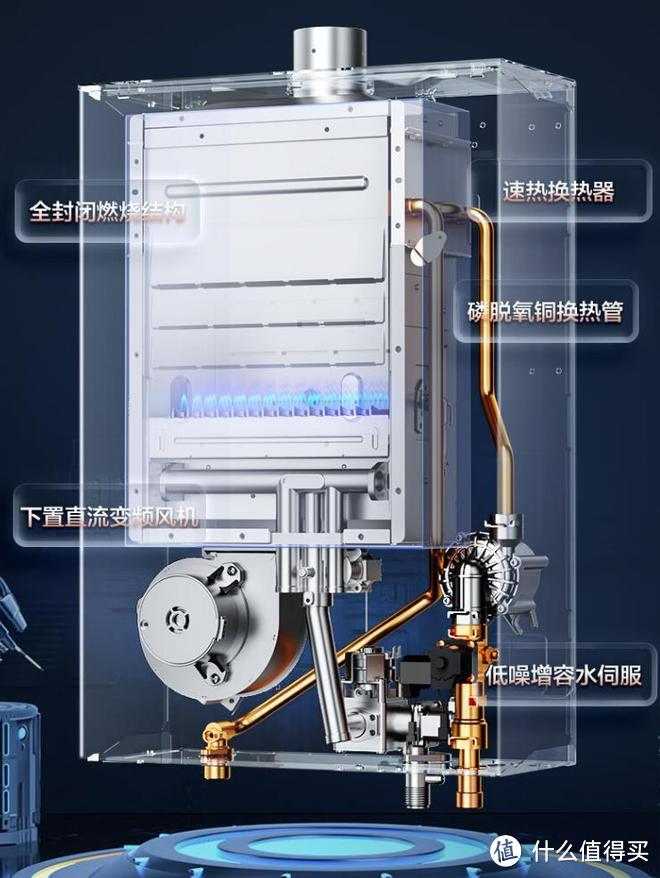 燃气热水器哪个牌子好用质量好？燃气热水器十大名牌排名：建议收藏！