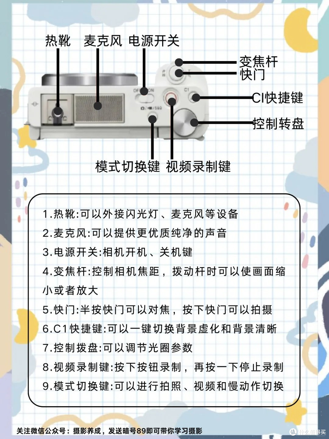 索尼ZV-E10在手,摄影小白也能变大师?
