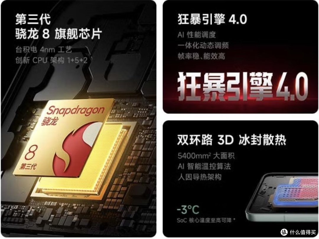 第三代骁龙8+6550毫安大电池+3D冰封散热🧊红米K80真的来啦!🔥
