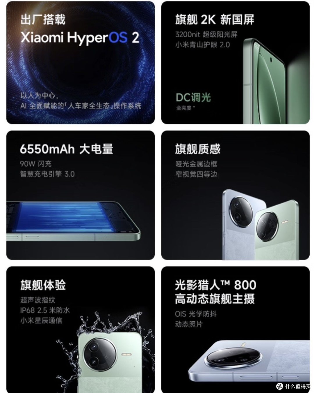第三代骁龙8+6550毫安大电池+3D冰封散热🧊红米K80真的来啦!🔥