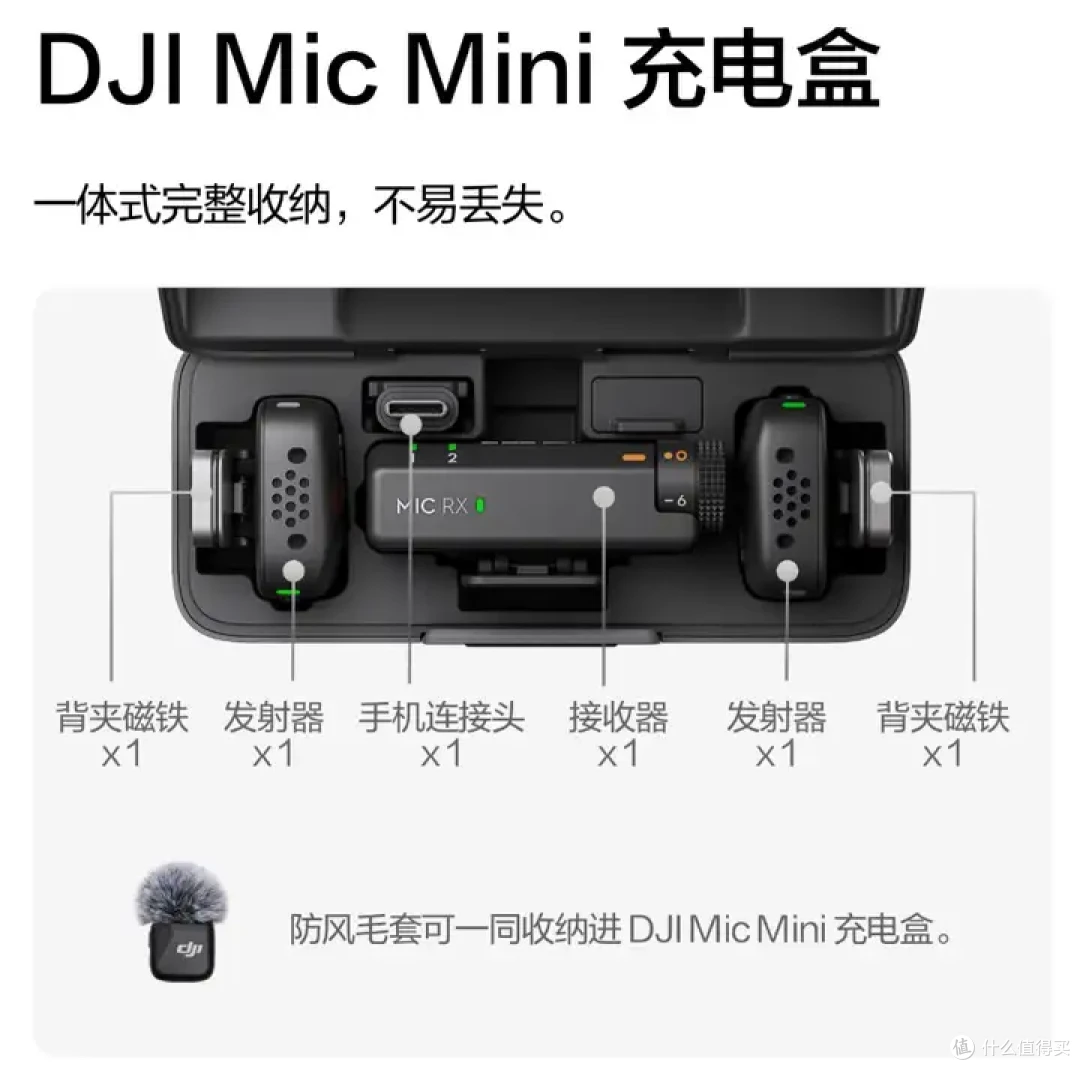 没想到大疆新品这么炸裂