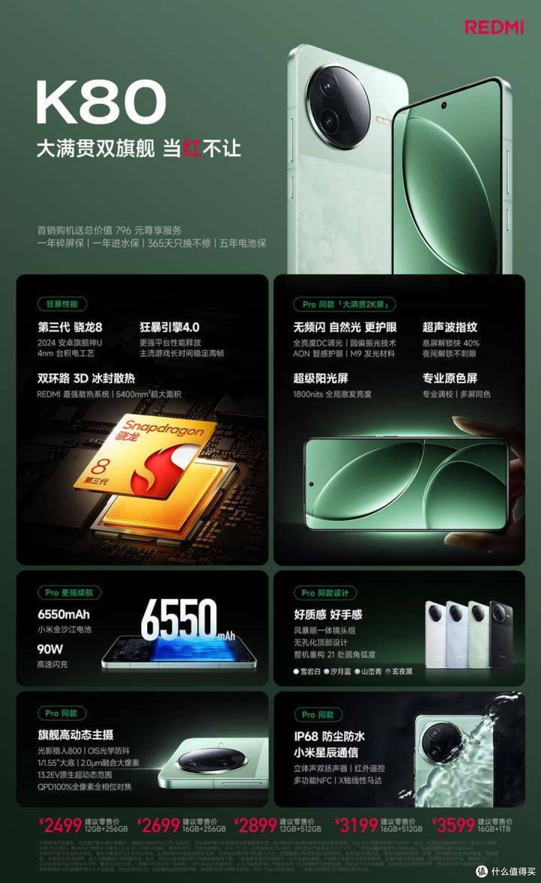 REDMI K80 系列手机有哪些亮点？