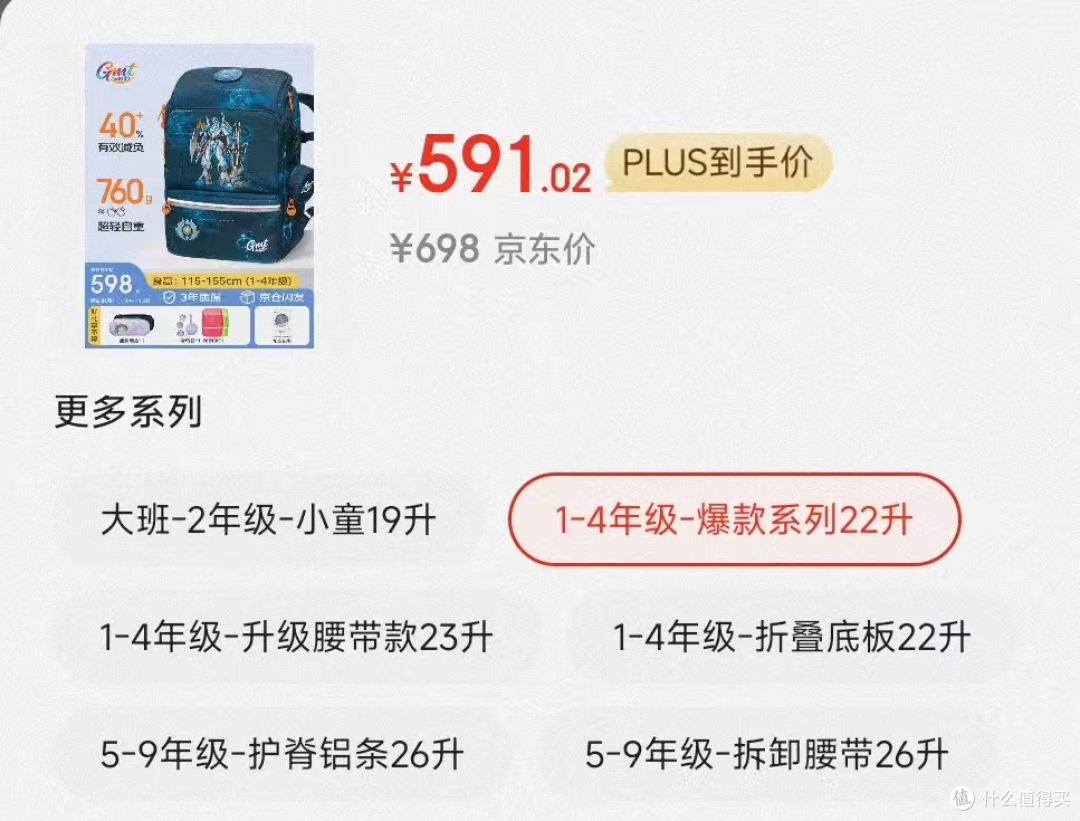 几百块的护脊书包是智商税吗,小学生书包哪个牌子好?过来人告诉你孩子书包这样挑!