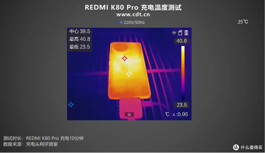 评测REDMI K80 Pro 手机：电池大满贯，性能更狂暴