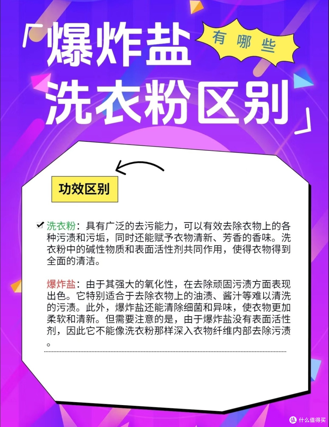 爆炸盐大揭秘:你的衣物救星还是毁衣狂魔?🧐