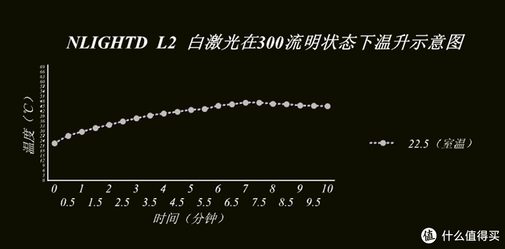 大佬，就是这么来的........（第二帖）