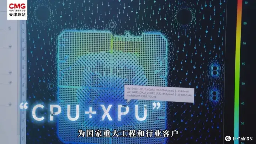 【省流总结】央视年度报道!揭秘“最轻大国重器”飞腾腾锐D3000