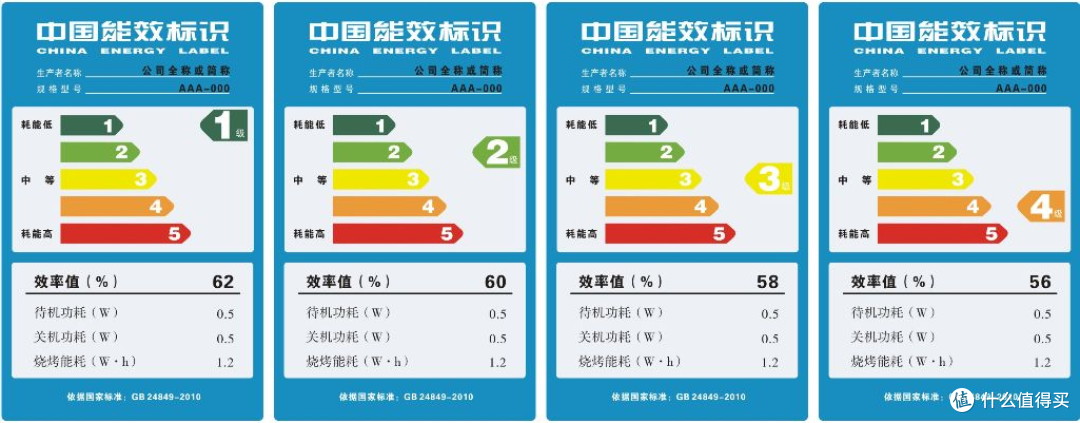 串串房?甲醛房!@赶紧转给你身边要租房的人!能劝1个是1个!