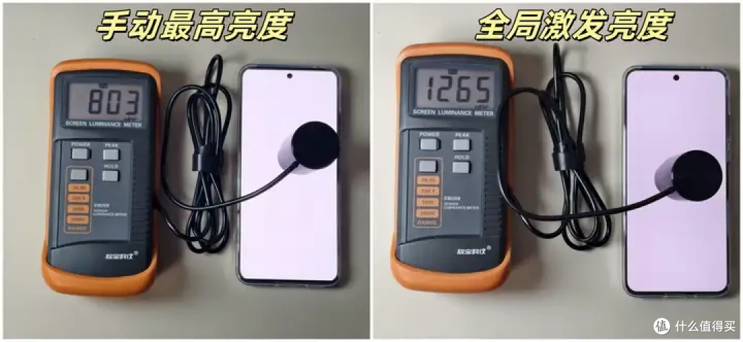 三千以内自拍效果最好的拍照手机——vivo S20六千字真机测评