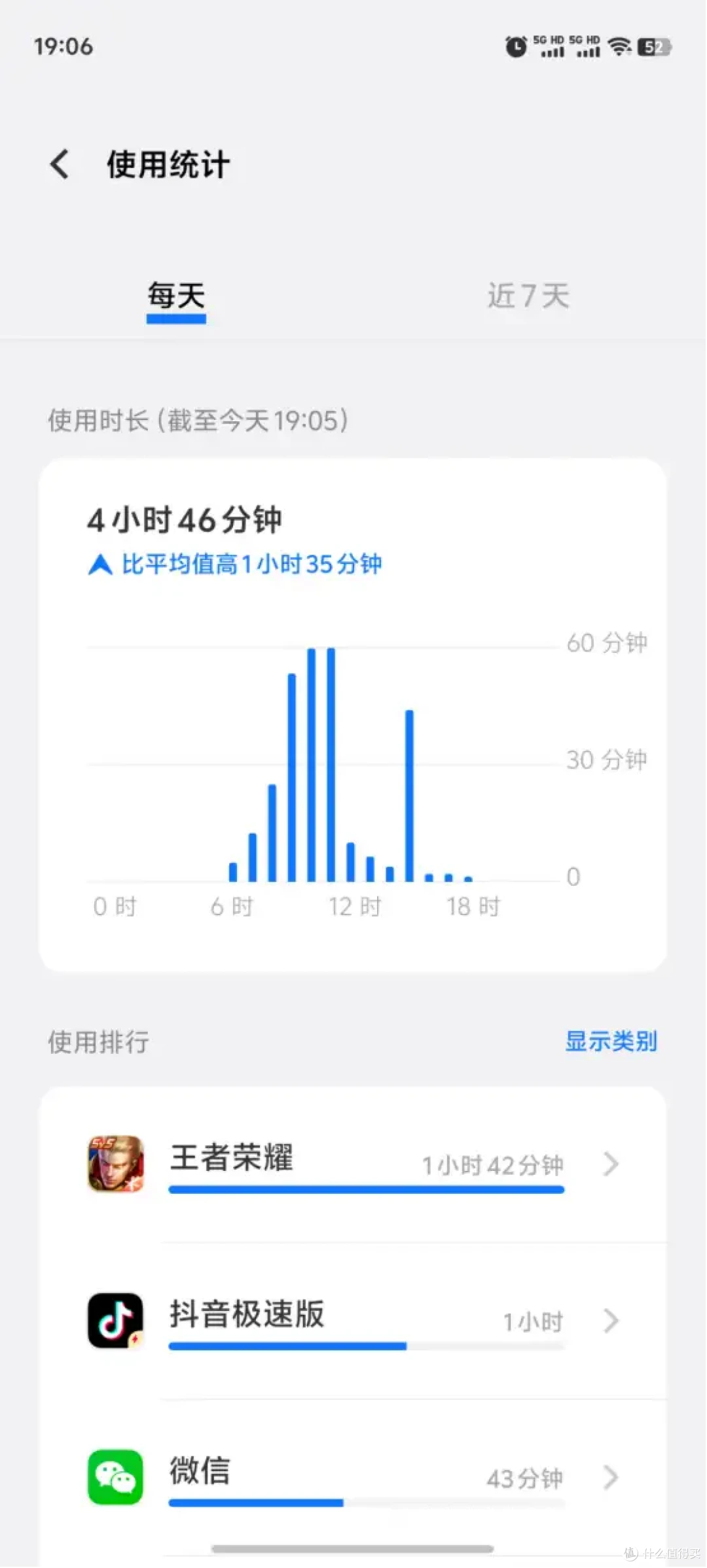 三千以内自拍效果最好的拍照手机——vivo S20六千字真机测评