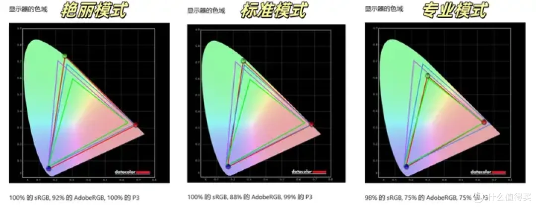 三千以内自拍效果最好的拍照手机——vivo S20六千字真机测评