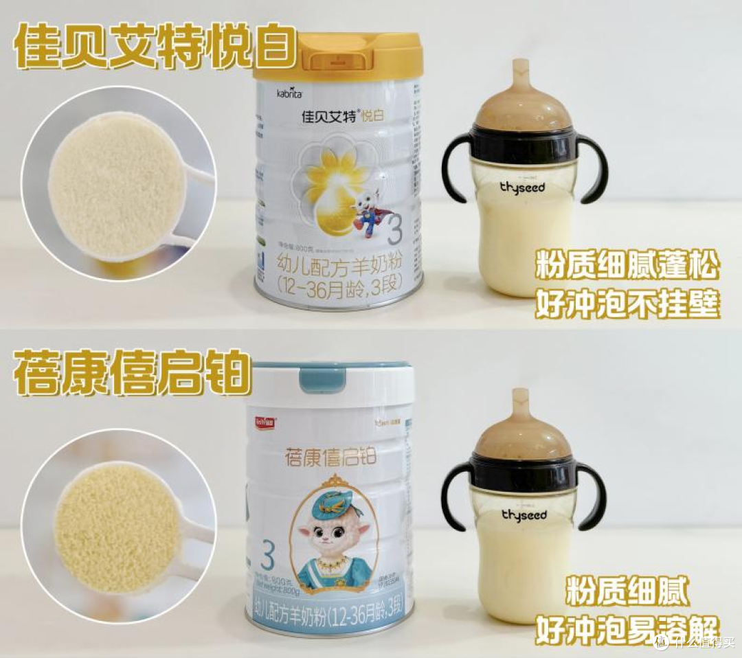 羊奶粉哪款好？机智宝妈分享投喂经验