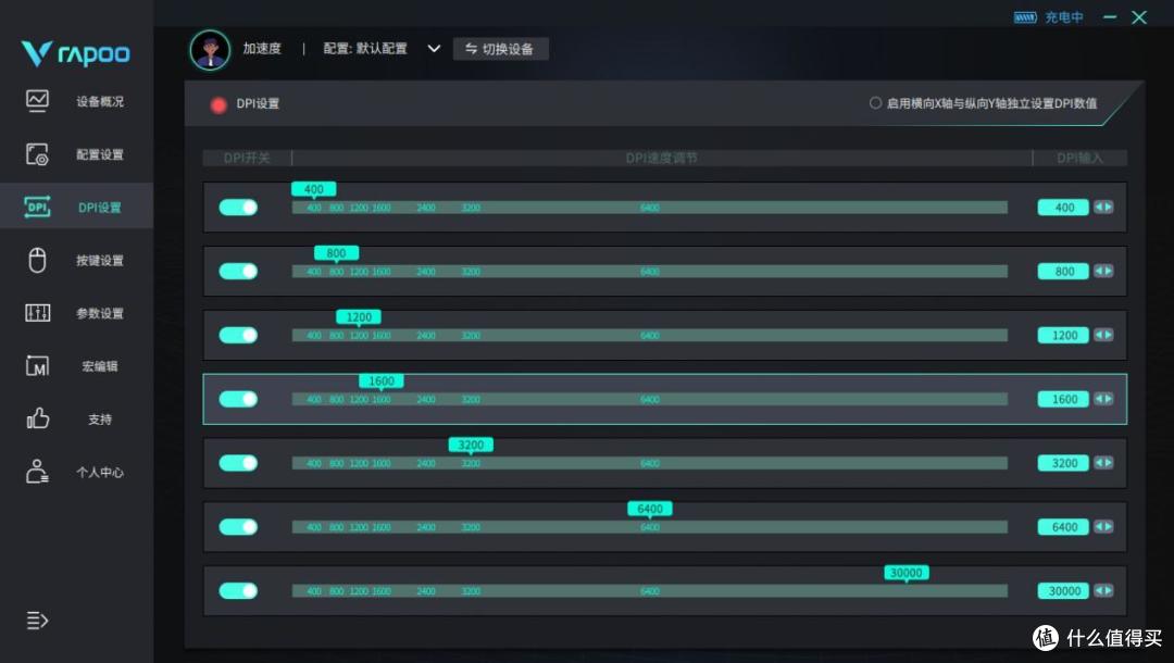 主打高端,雷柏VT3PRO MAX轻量化右手电竞鼠标,3950高定配来了