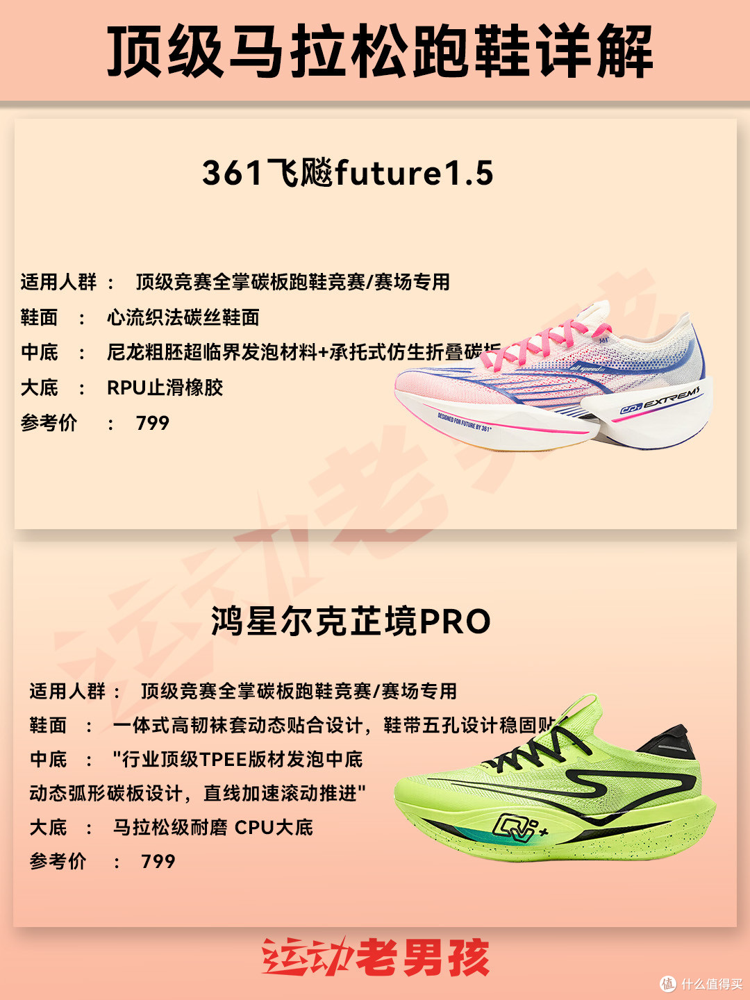 2024年度顶级碳板跑鞋,马拉松跑友看这篇就购了