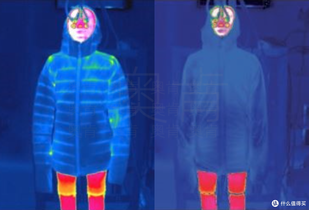 羽绒服绗线处的冷点会造成人体热量流失