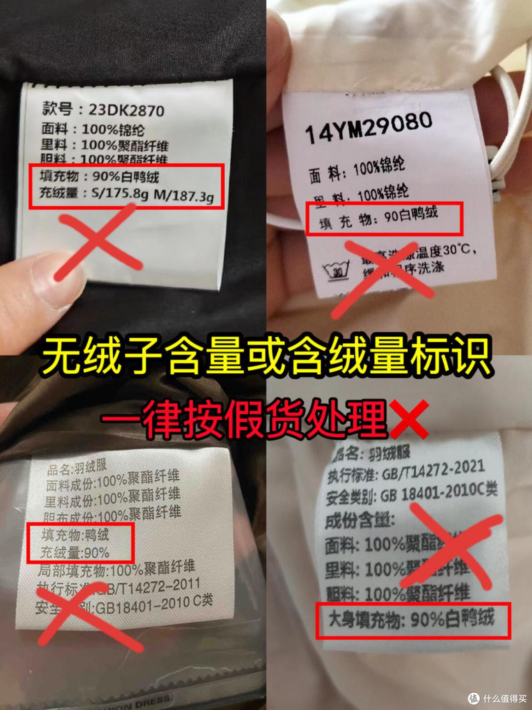 “假羽绒服”曝光:一件羽绒服怎么快速辨别真假?内行教你4招