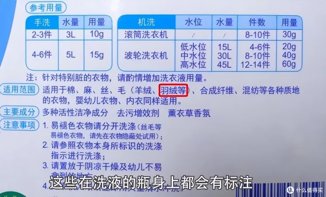 “假羽绒服”曝光:一件羽绒服怎么快速辨别真假?内行教你4招