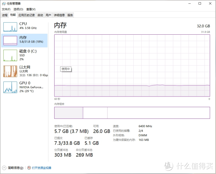 电脑小白的 14600KF 上手体验：惊喜满满！