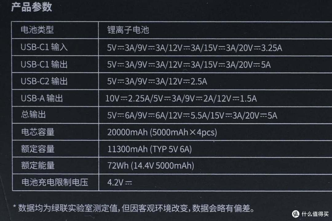 拆解报告:UGREEN绿联100W 20000mAh双向快充移动电源PB720