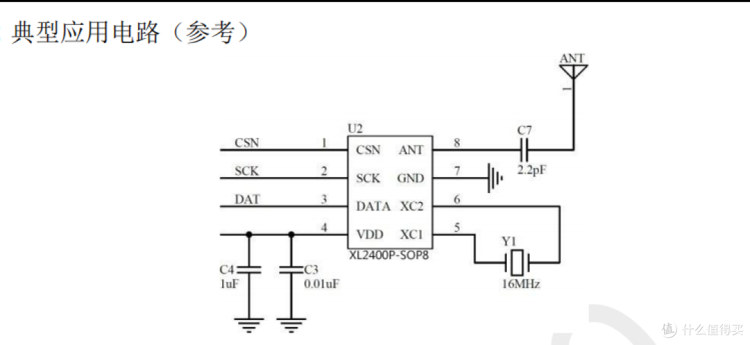 XL2400P无线收发芯片，高性能单RF 2.4G芯片