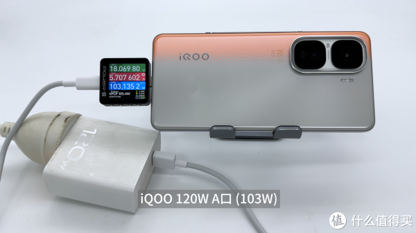 120W超快闪充+百瓦PPS，多款充电器、充电宝实测，iQOO Neo10 Pro兼容性