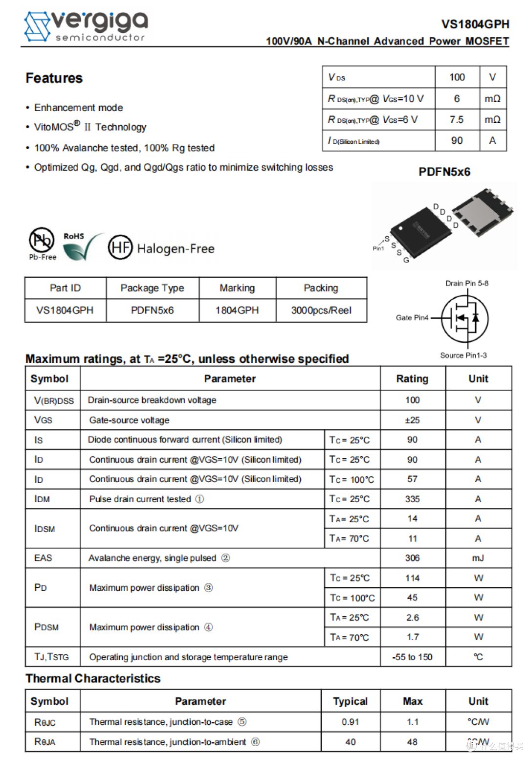 拆解报告:MI小米90W 2C1A氮化镓快充充电器MDY-17-EP