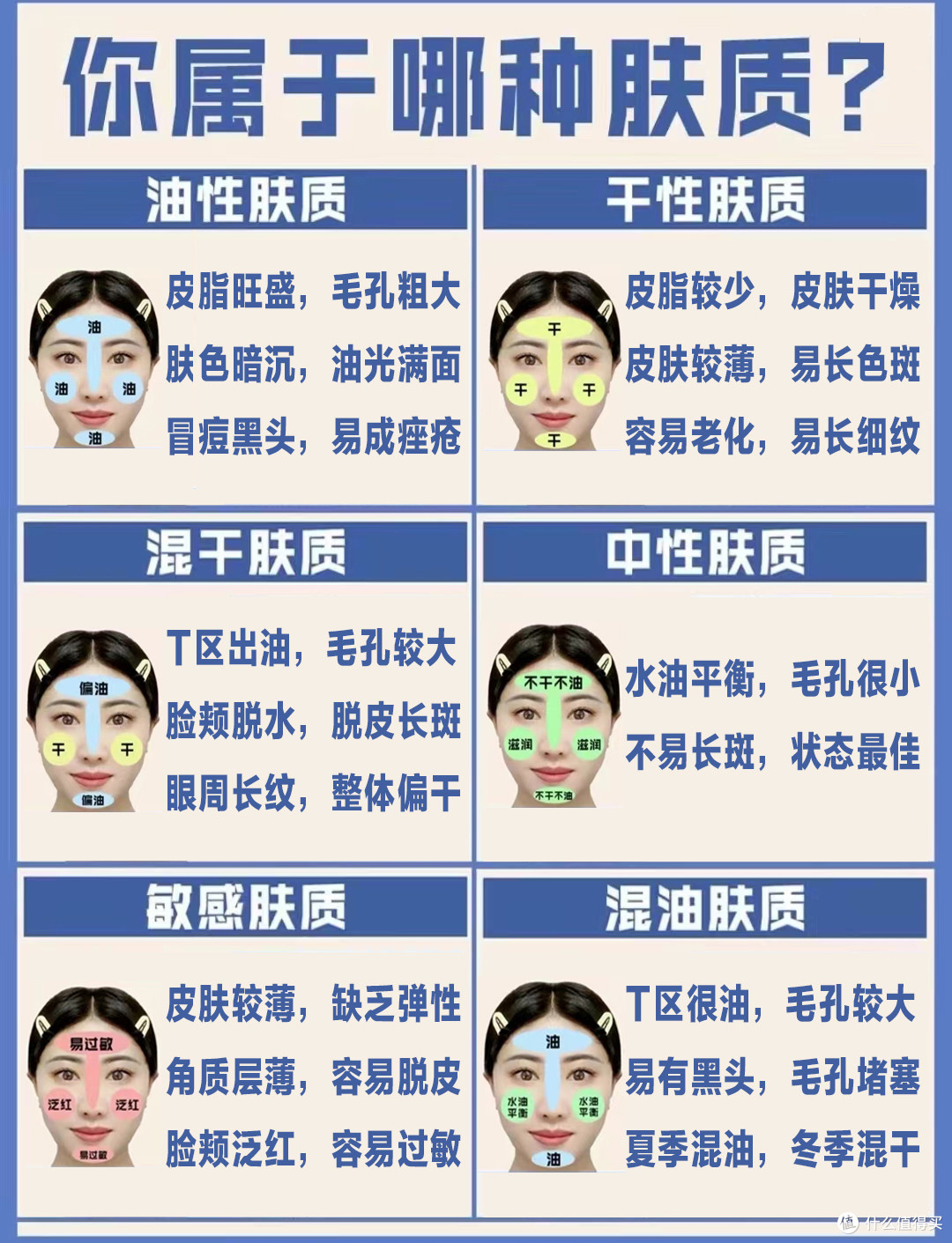 精华液什么牌子好？测评五大热销产品，看看谁最好用！