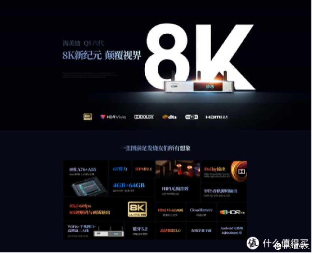 如何榨干你家庭影院4K/8K电视的全部性能，海美迪Q5六代8K播放器新品评测之一