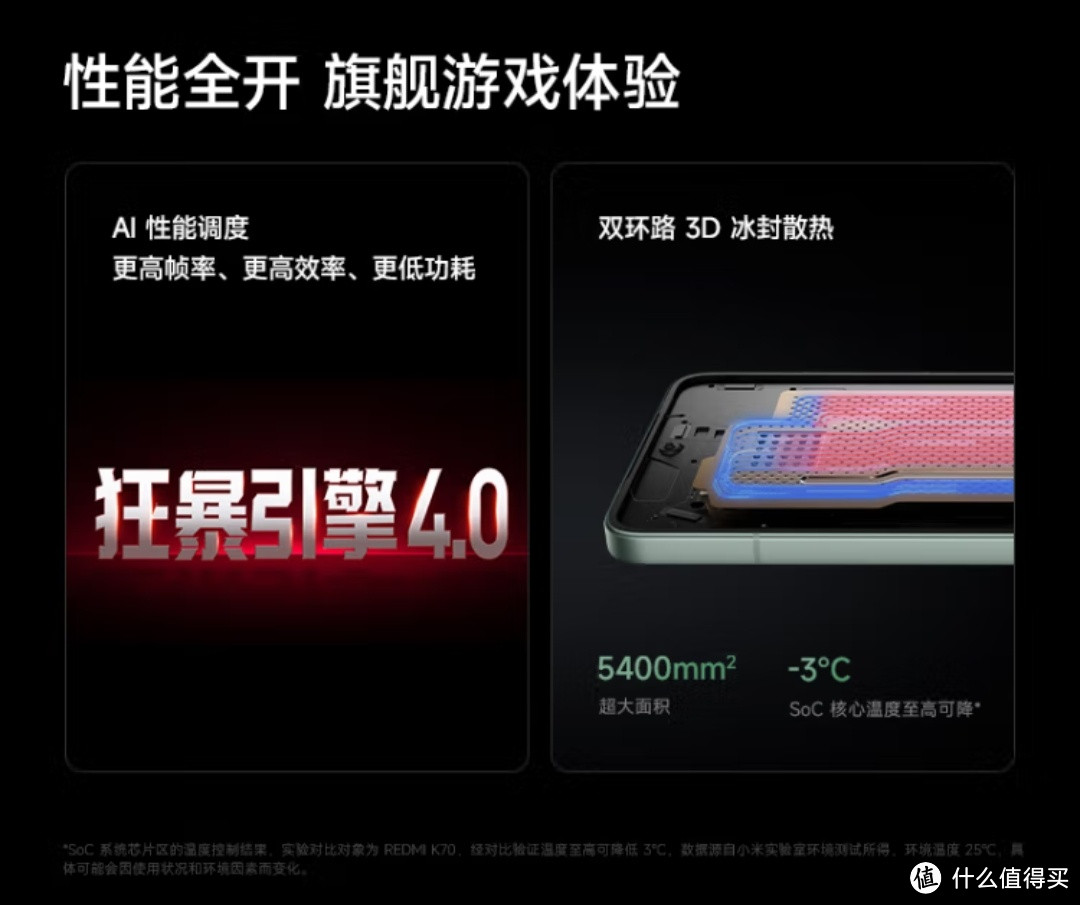 双十一种草红米K80 Pro：技术新标杆的5G至尊手机