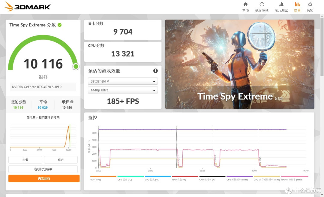 Intel Ultra7 265K 实测：性能全能王，装机新宠