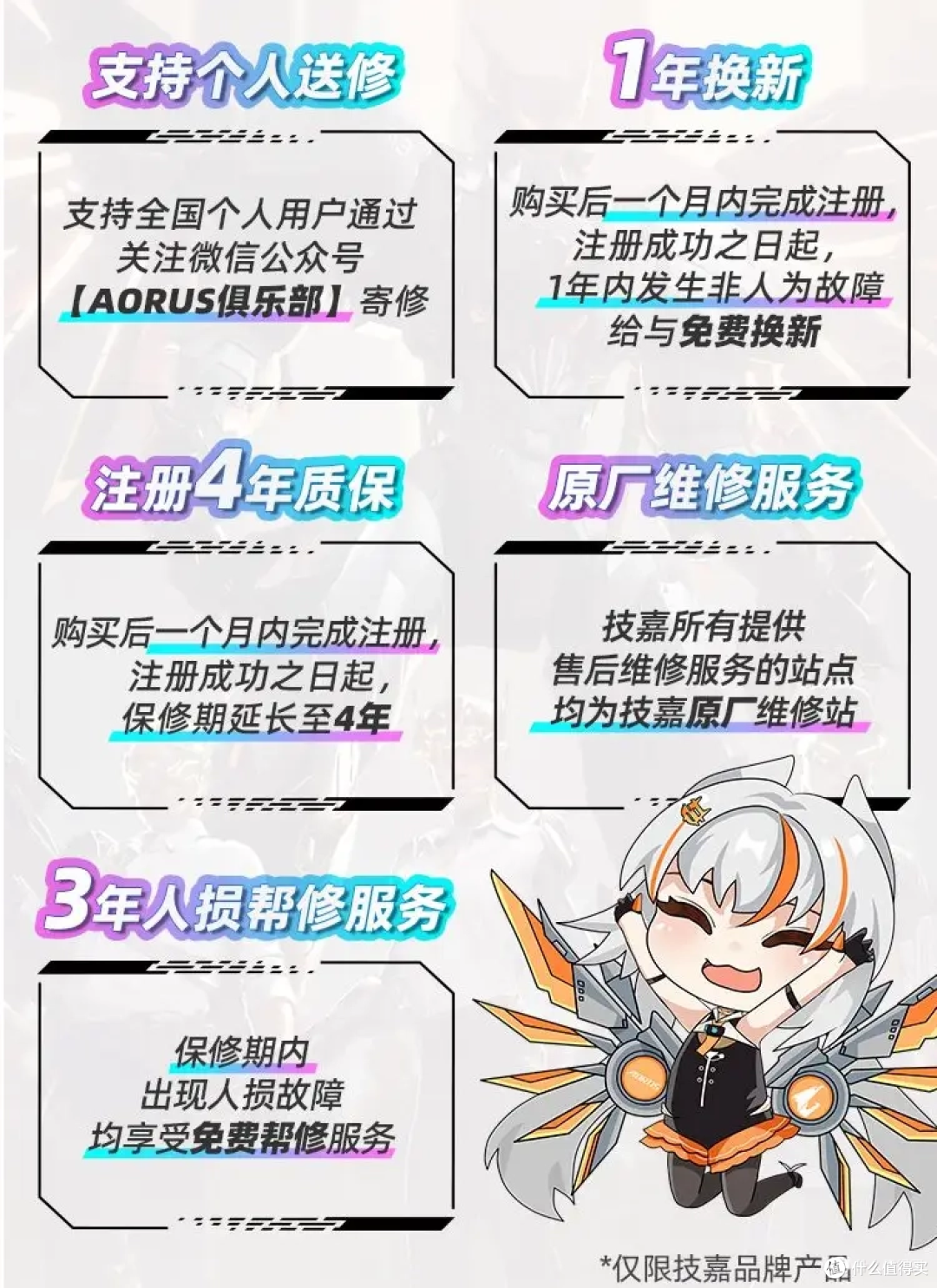 技嘉售后实测:免费帮修政策,DIY用户福音