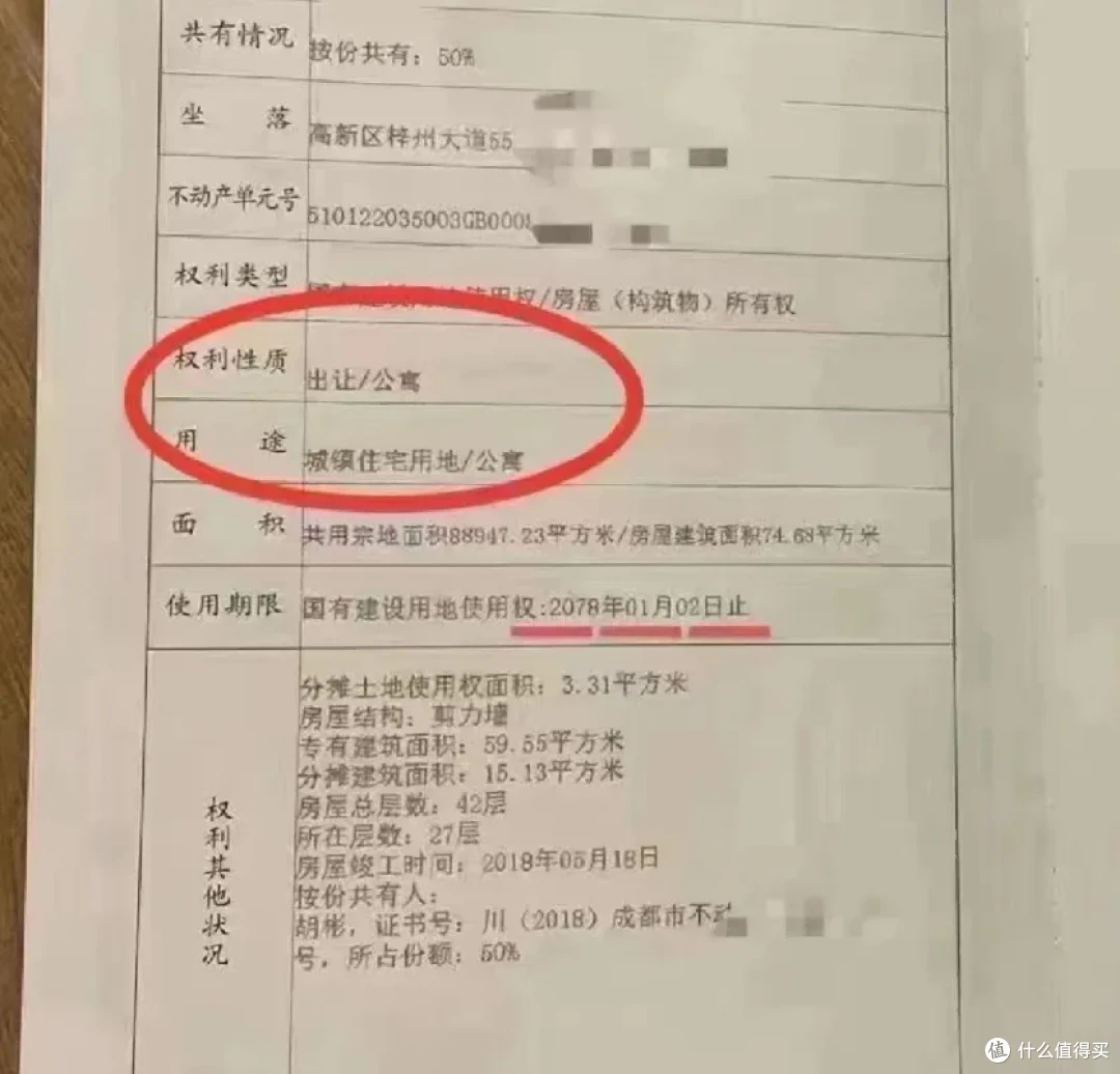今后，这5种房子将沦为“不动产”，懂行的人都在悄悄“脱手”