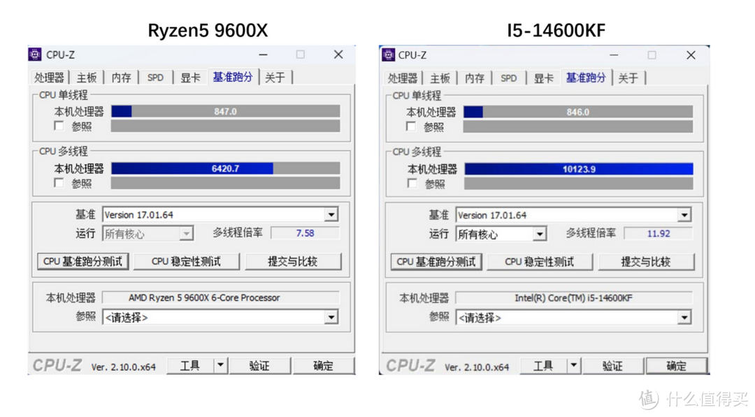 装机烦恼，价格差不多，14600KF和9600X到底怎么选？