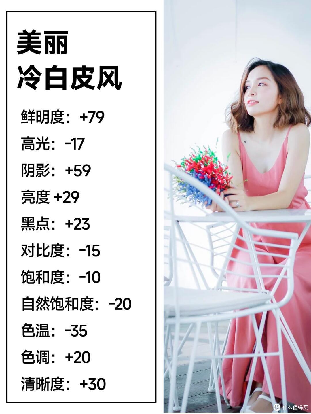 拜托!不要让几千块的苹果镜头沦为摆设!