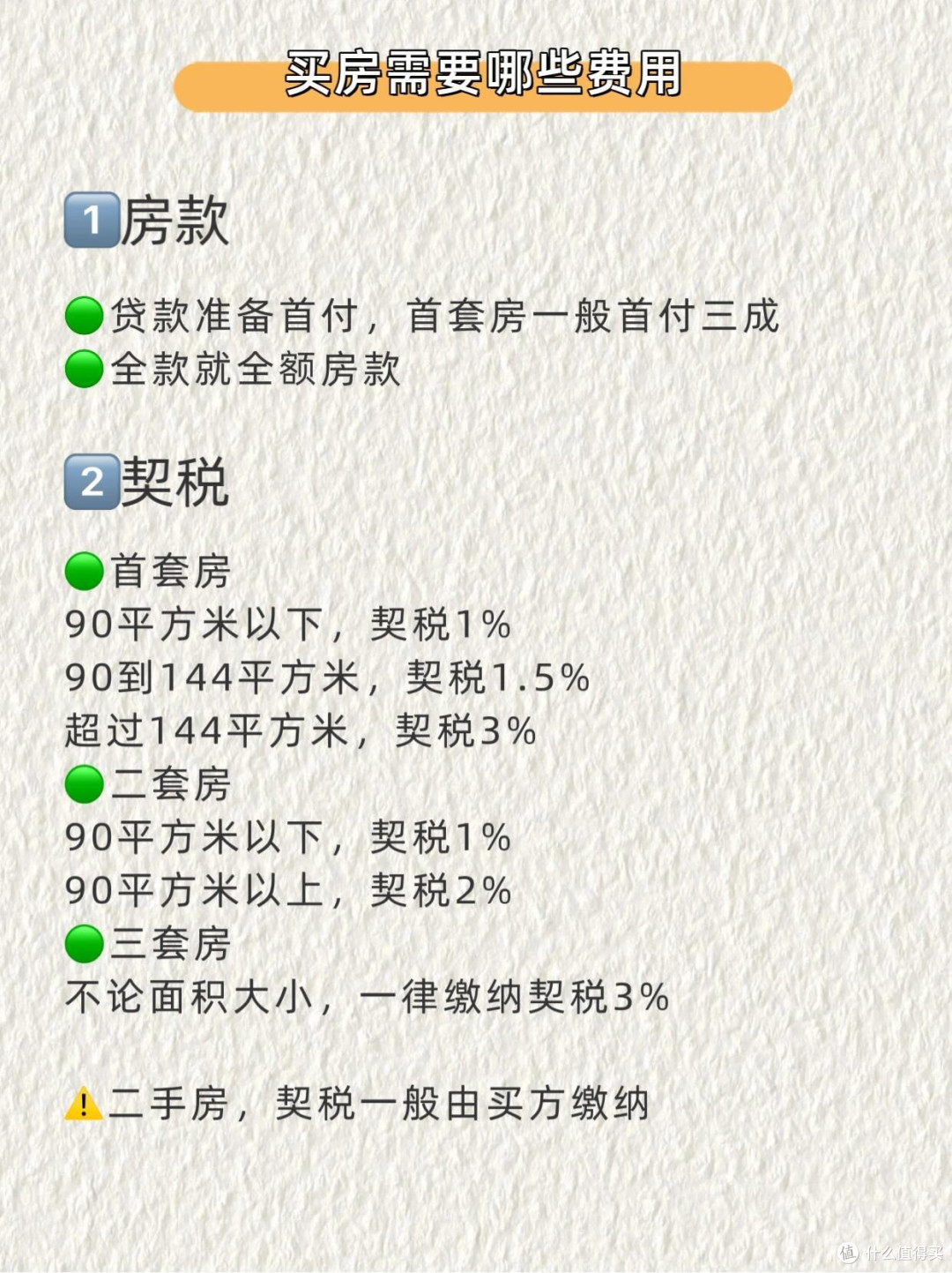原来买房不止首付,还有你必须知道的费用