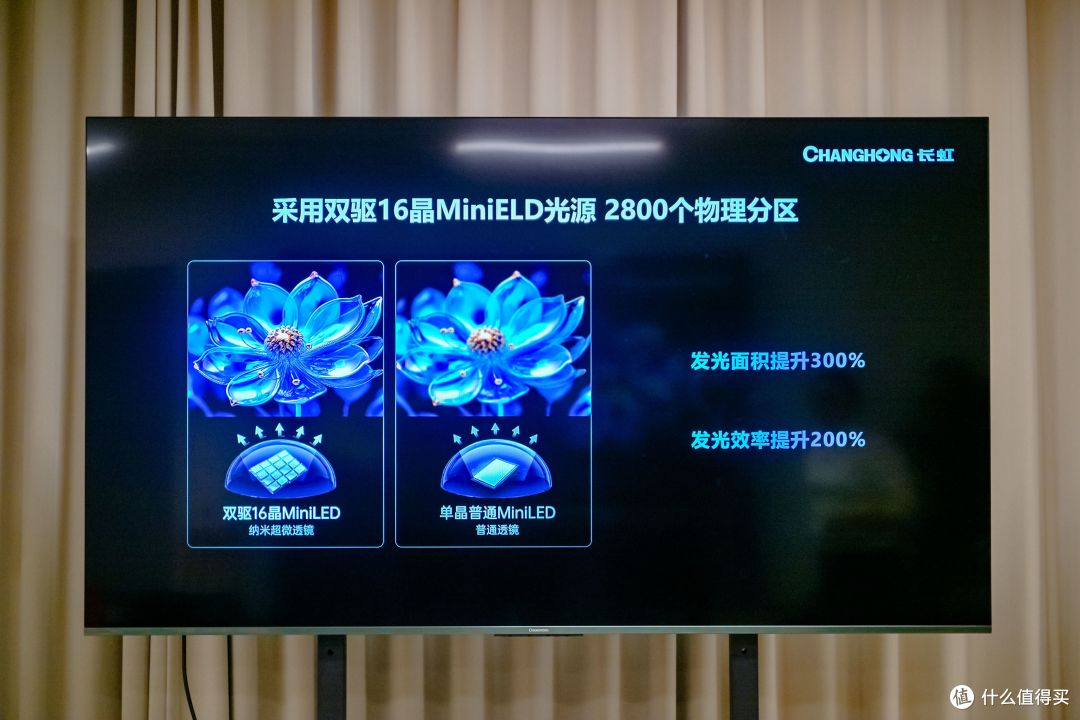 这才是我要的电视机——长虹AI TV U7H Mini