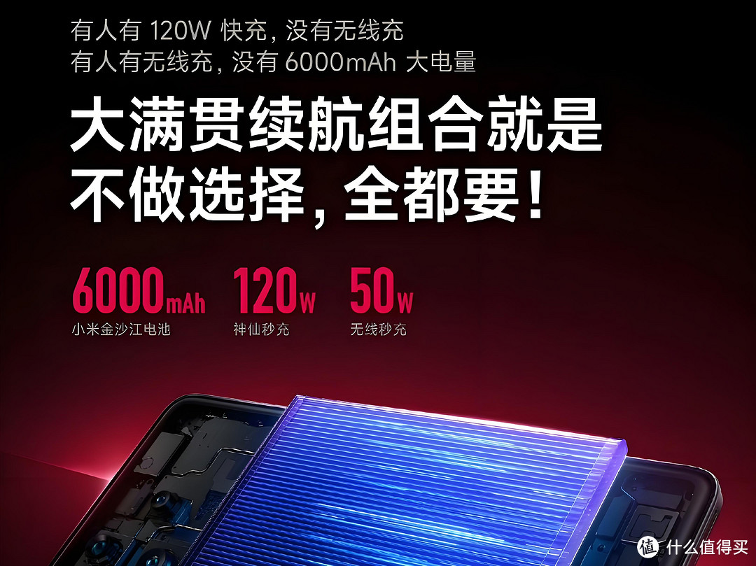 2499元起，REDMI K80值得购买吗？一起来看看吧！