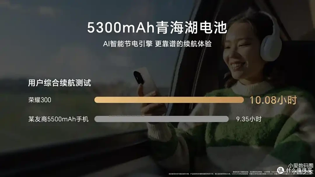 荣耀300系列重磅发布 里程碑之作引领档位越级进化