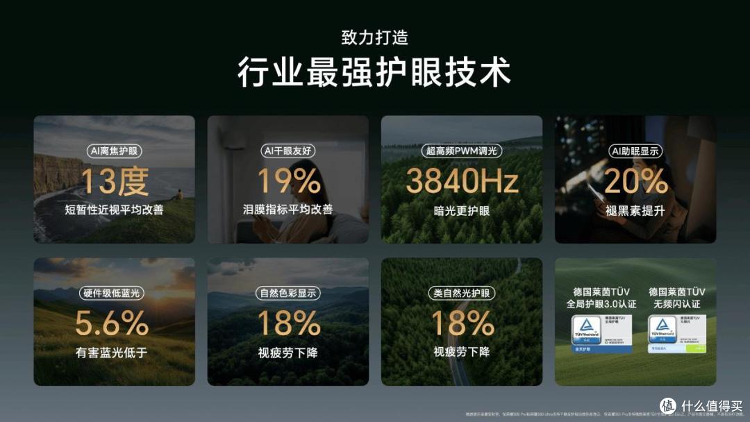 荣耀300系列登场,护眼科技领先,玩手机再也不怕伤眼咯!