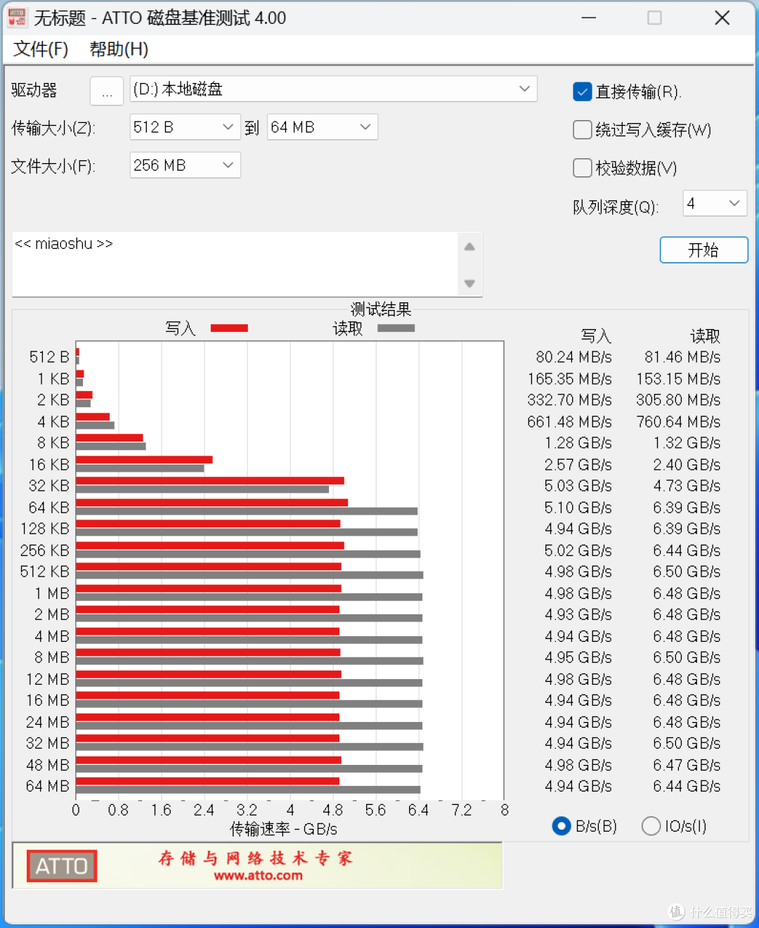 性能火力全开,读写风驰电逸-希捷酷鱼530PCIe4.0固态硬盘2TB版使用体验分享