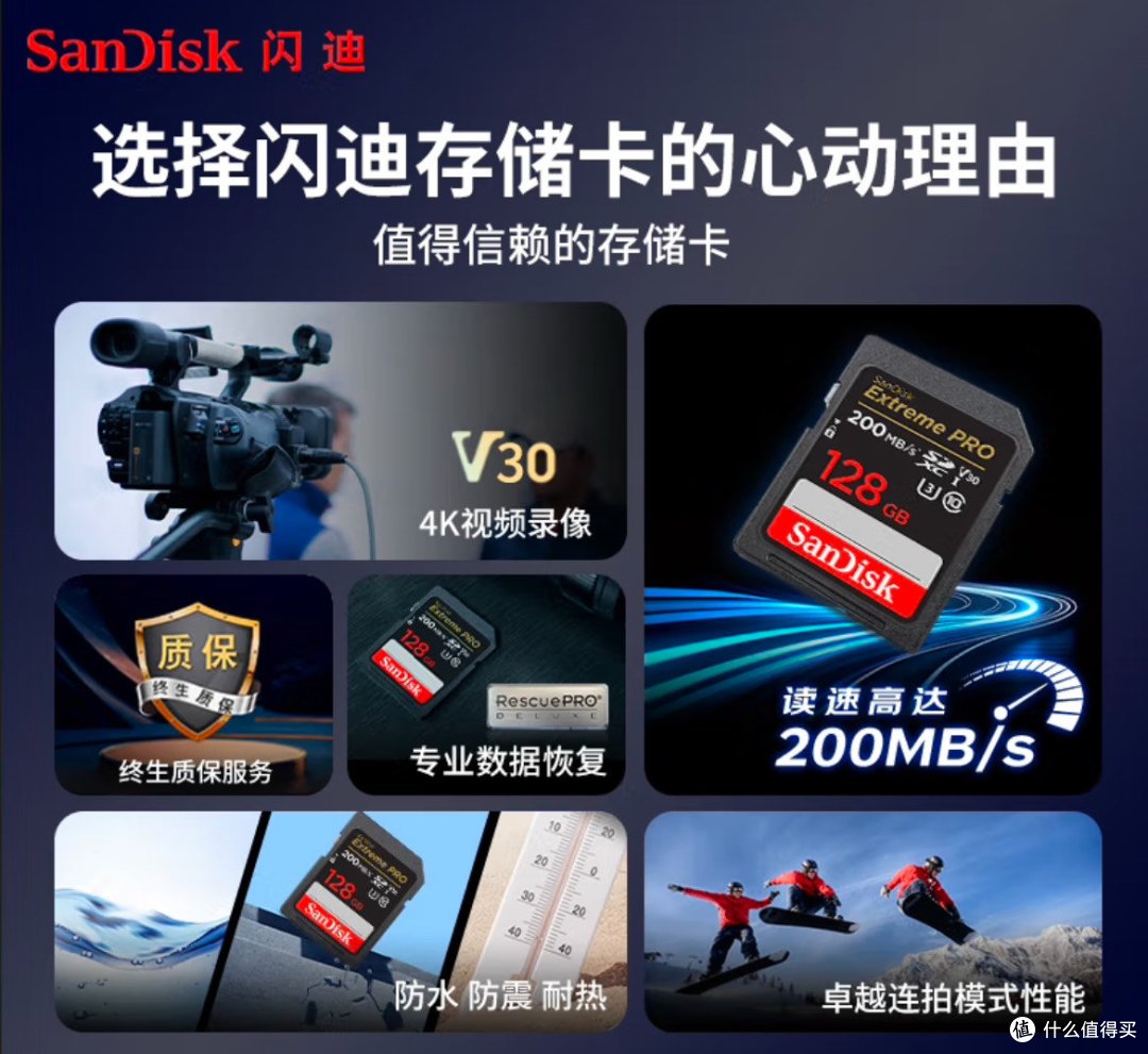 经典数码产品我推荐:闪迪(SanDisk)内存卡